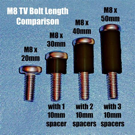 spacers for wall mounted brackets